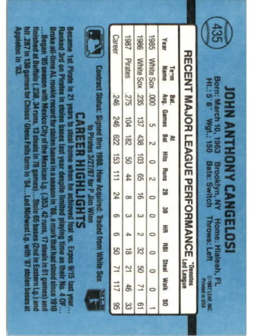 1988 John Cangelosi Donruss Baseball Card #435